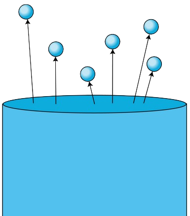 evaporation molecule trajectories #1