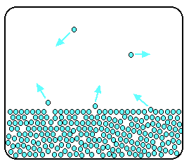 evaporation molecules trajectory #1